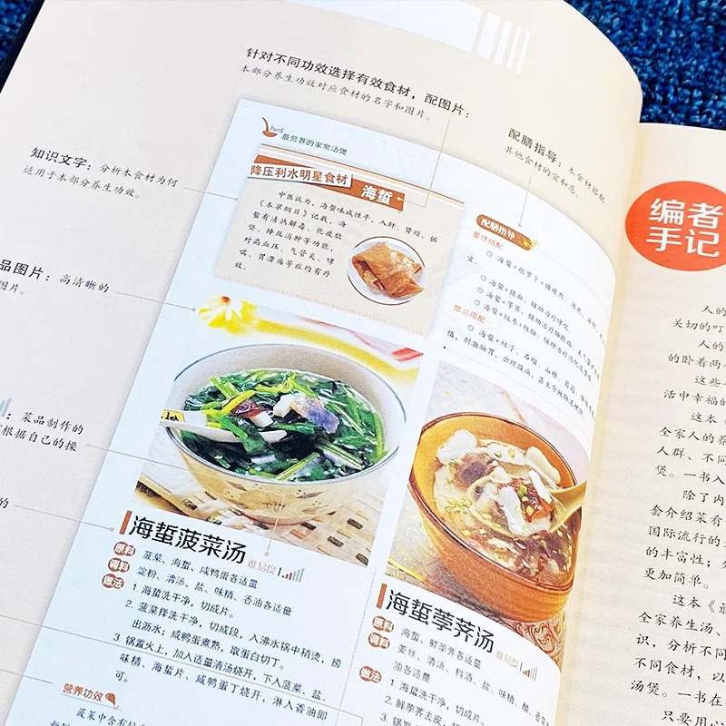 La olla de sopa cocida casera  - Home Cooking Book reseña y precio