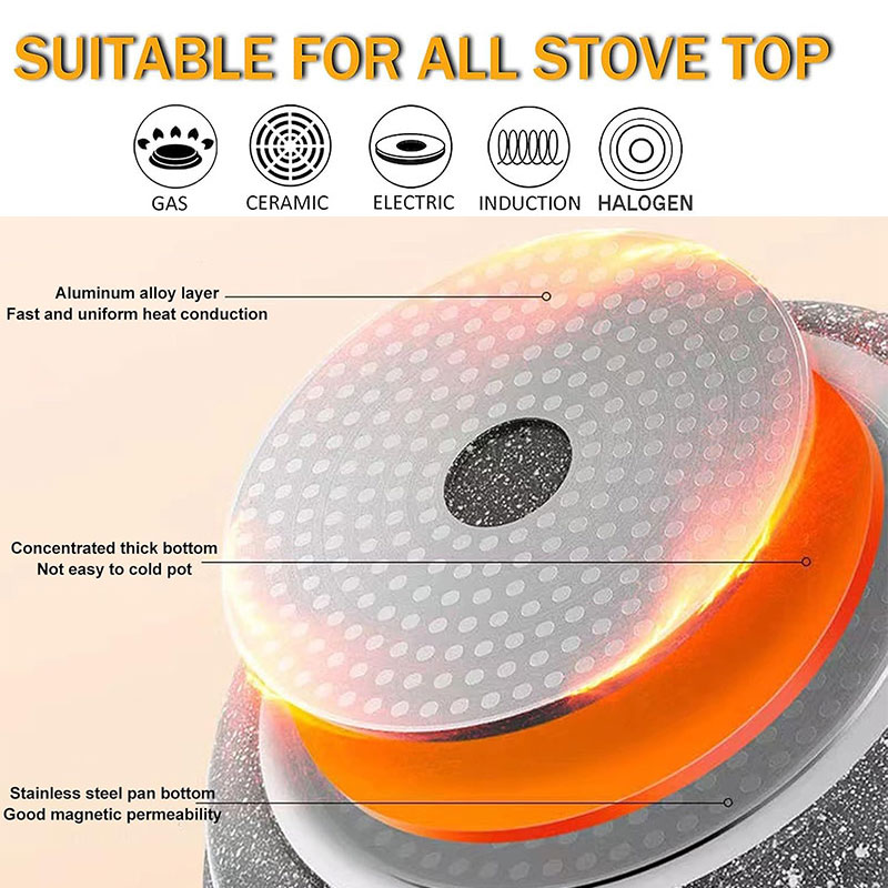 Sartén Antiadherente con Reves - Crepe Pan Nonstick reseña y precio