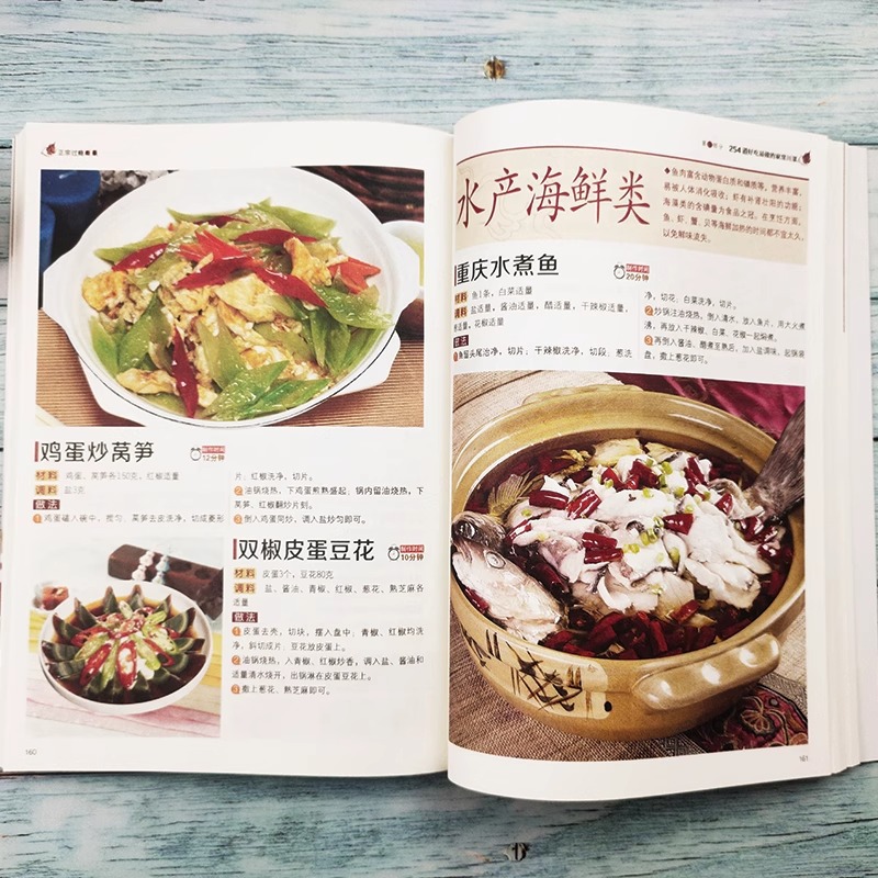 Libro de recetas de cocina de  - Home Cooking Book reseña y precio