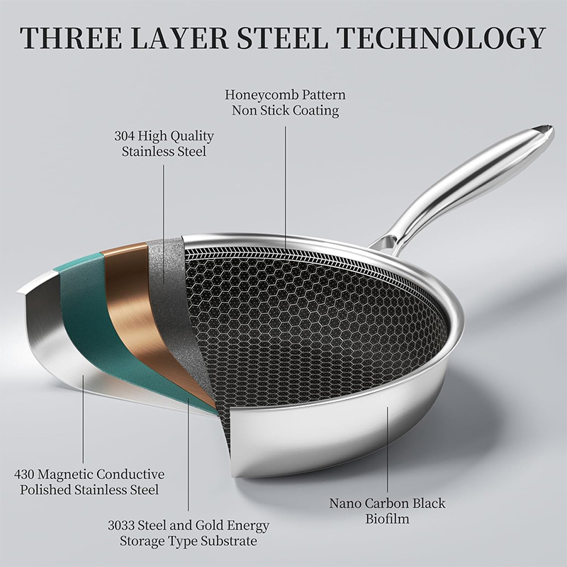 Sartén antiadherente de 20 24  - Crepe Pan Nonstick reseña y precio
